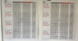 Two side-by-side score sheets listing event participants with handwritten names (red and black) and circular score boxes for multiple rounds or innings.